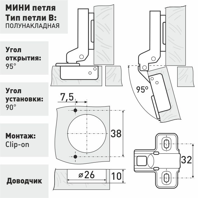 Как разметить мебельные петли