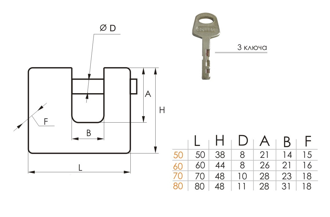 Ширина замка. Замок навесной 80мм BGI. Замок навесной не менее длина 105 ,ширина 80мм. Замок навесной Soller hz480-80мм (22891). Замок навесной усиленный антик 80 мм. №91 уп20.